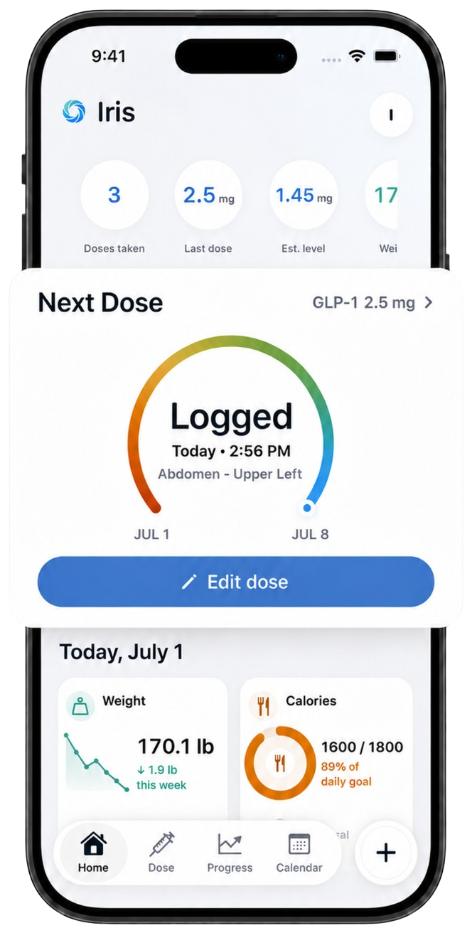 Iris home screen with next dose card